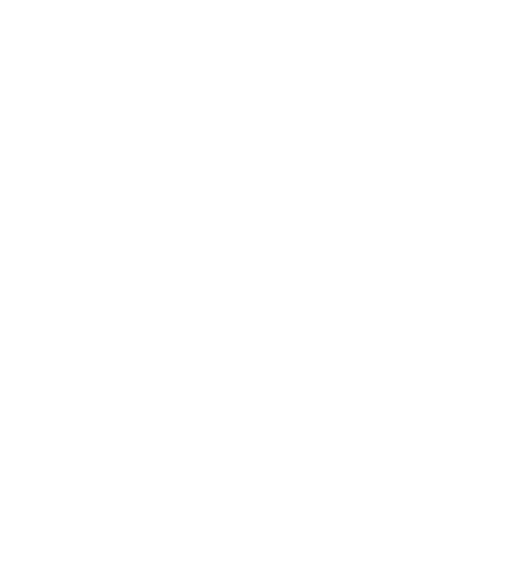 SMEs
