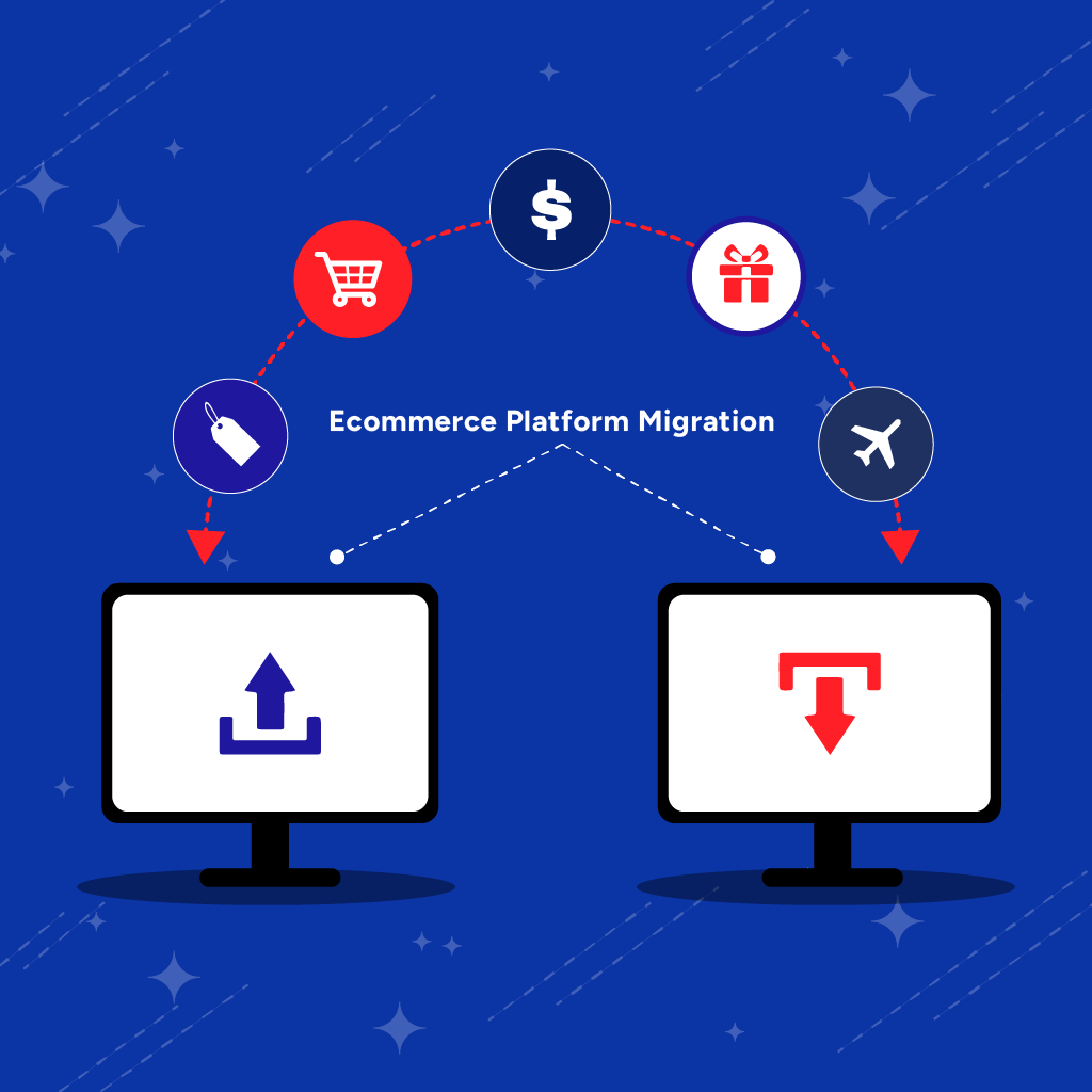 Ecommerce Platform Migration