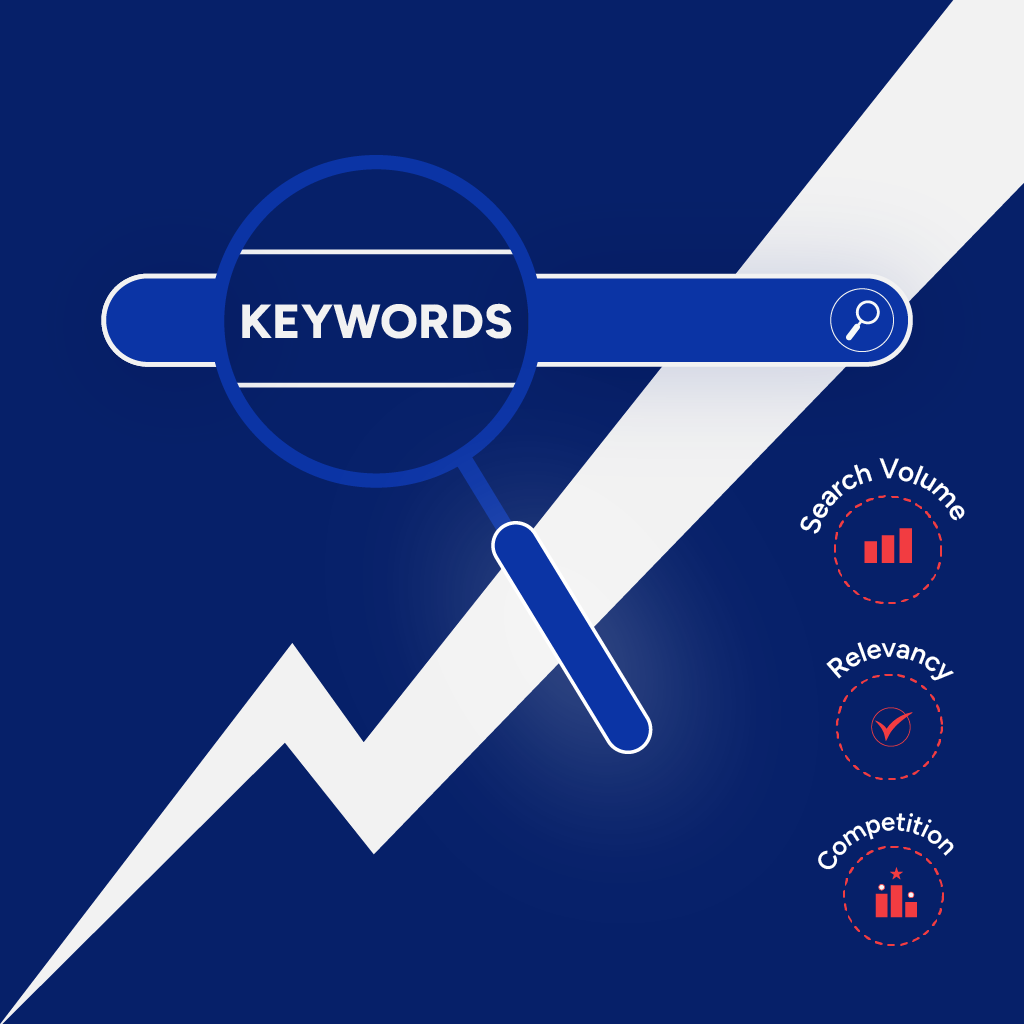 Keyword Research and Strategy