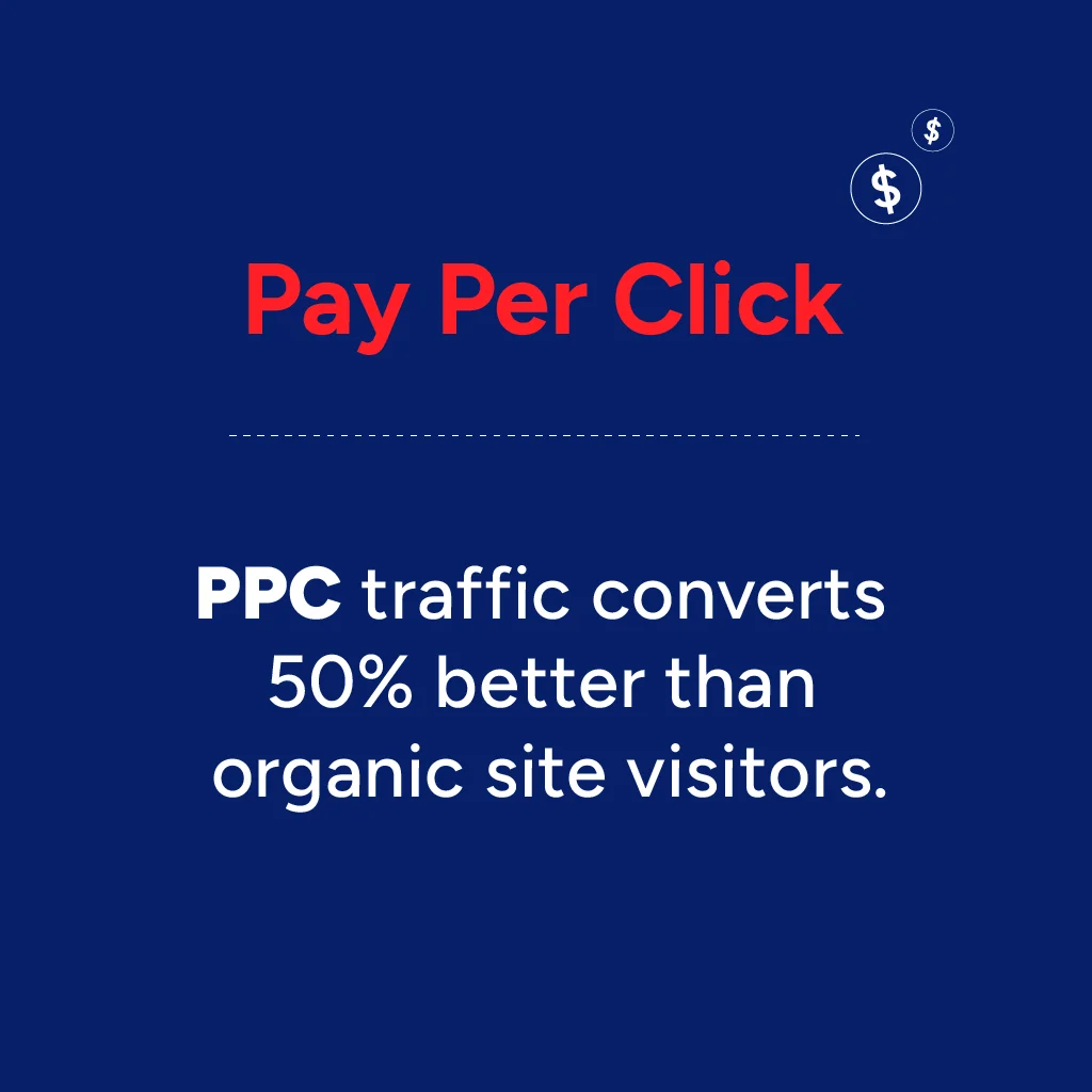 Pay Per Click