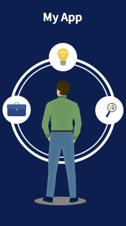 Mobile App Ideation