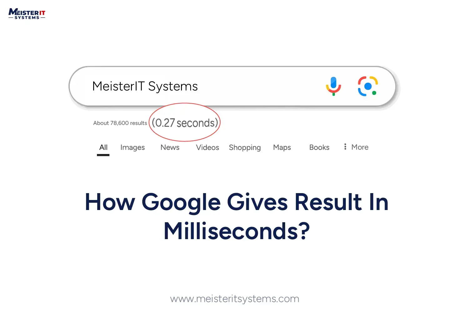 How Do Google Queries Return Data In Milliseconds?