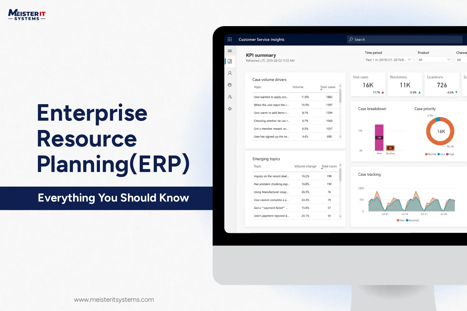 Enterprise Resource Planning (ERP ): Meaning, Components, and Examples