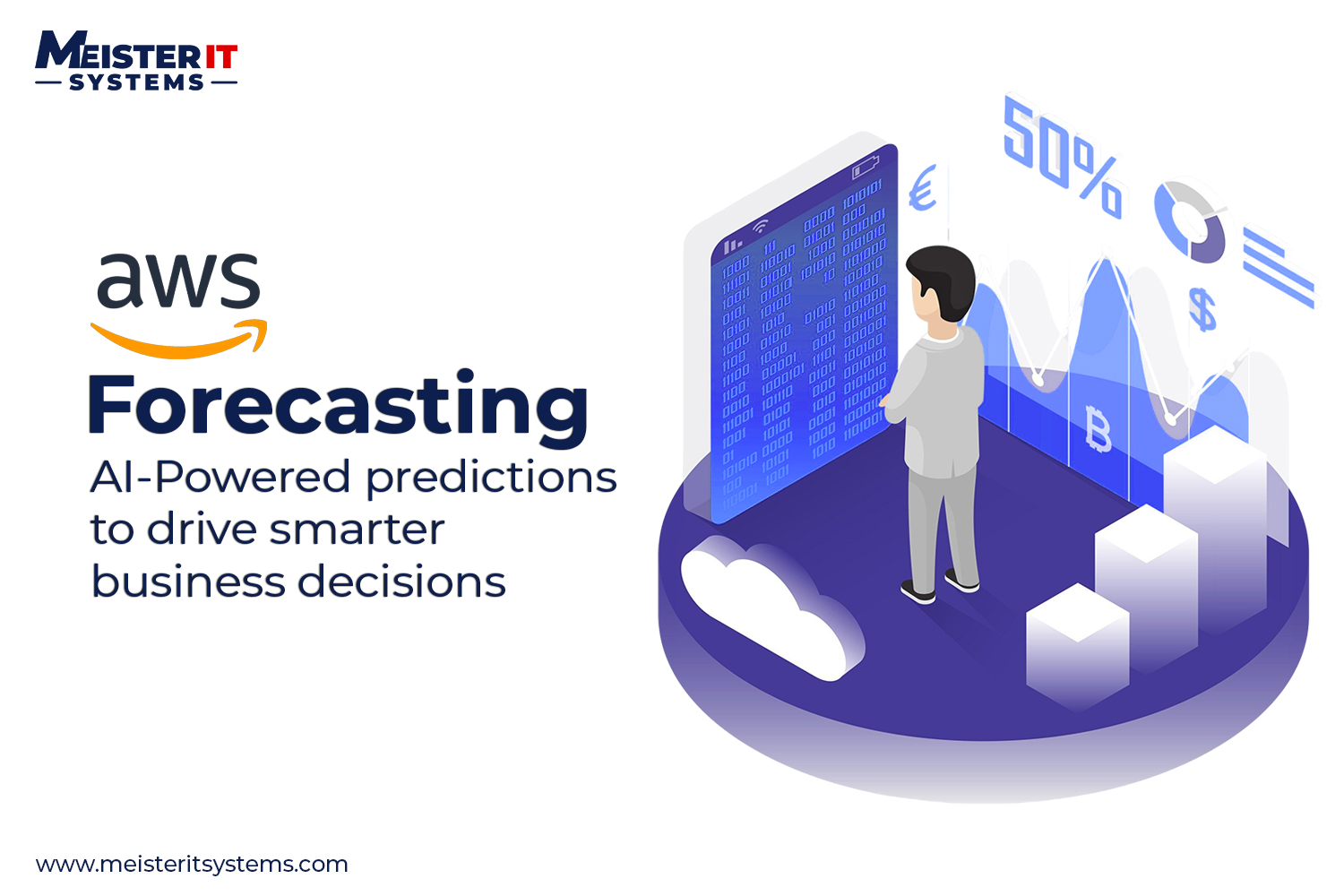 AWS Forecast: AI-Powered Predictions to Drive Smarter Business Decisions