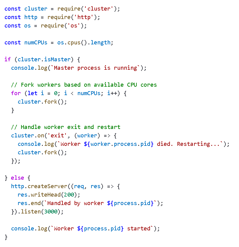 A Simple Example: Implementing Clustering in Node.js