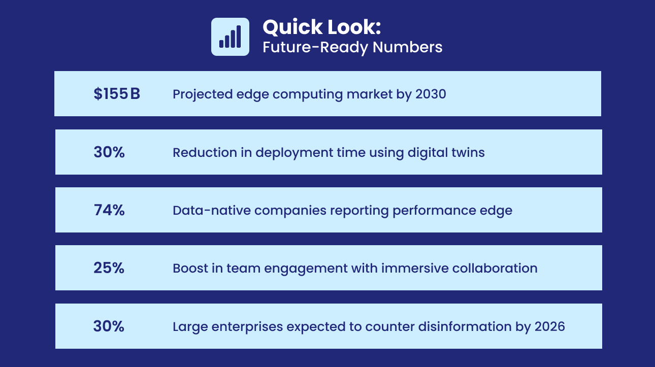 Data-Native Thinking Will Win