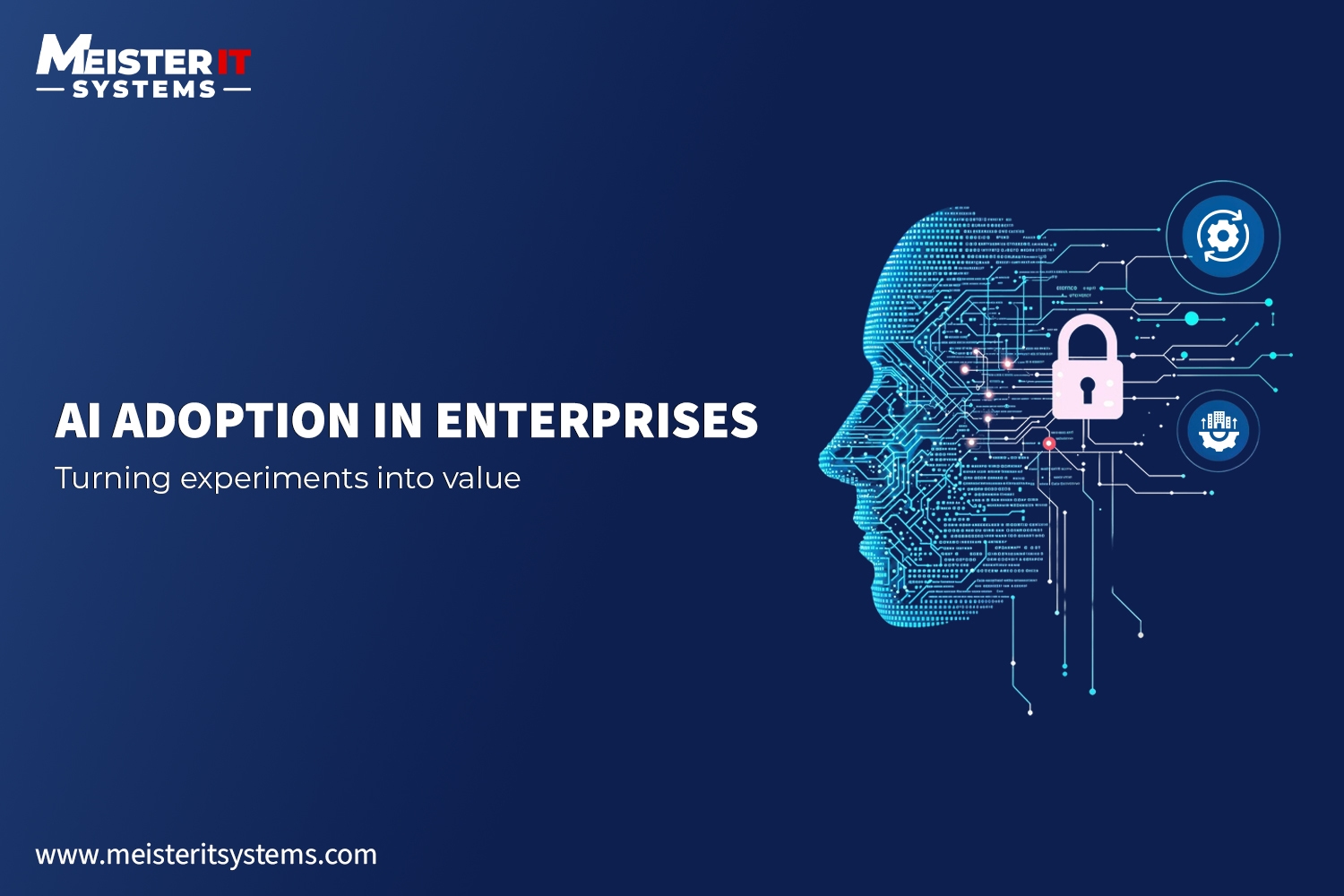 Enterprise AI integration and systems strategy for digital transformation