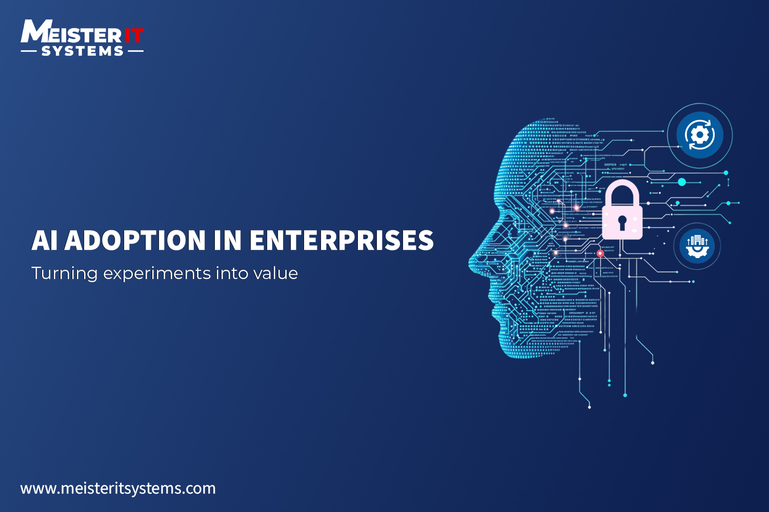 Executive Strategy for AI Adoption with Systems Integration