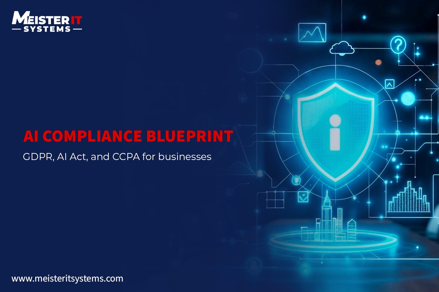 AI compliance blueprint covering GDPR, CCPA, and EU AI Act for businesses