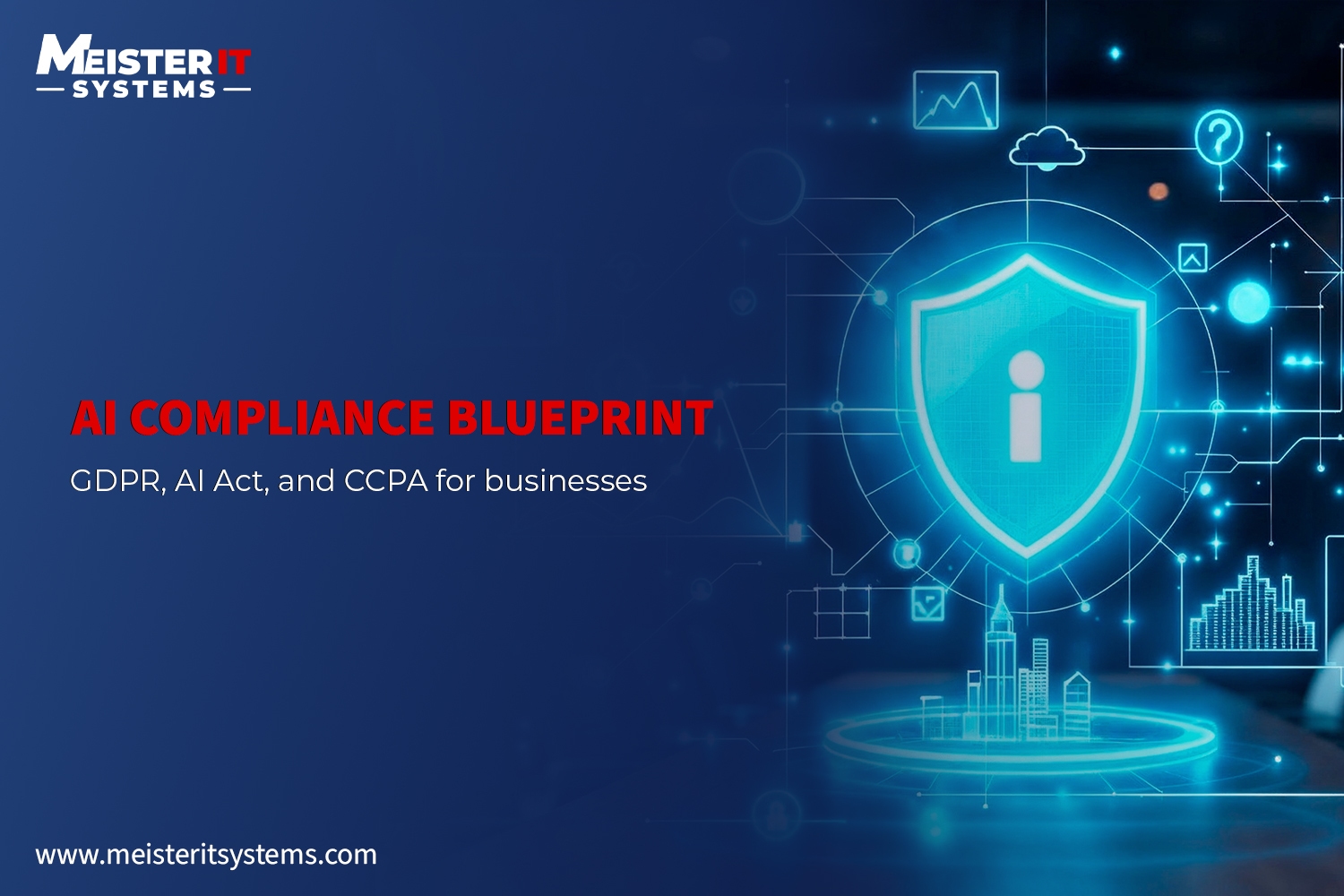 AI compliance blueprint covering GDPR, CCPA, and EU AI Act for businesses