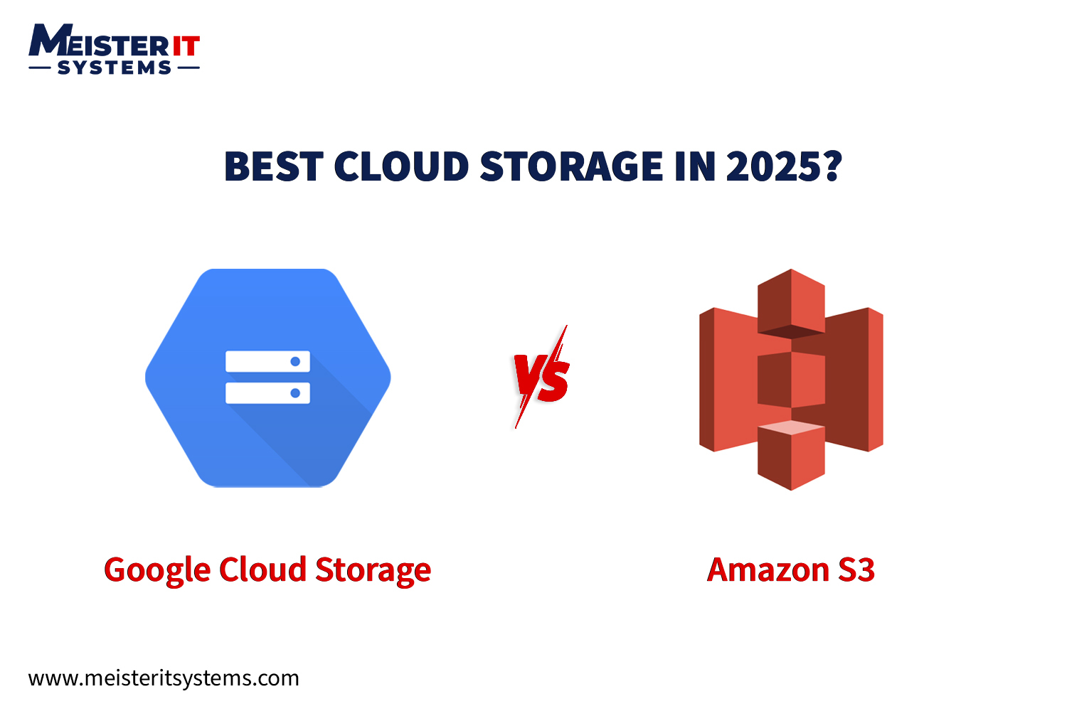 Google Cloud Storage vs Amazon S3: A Complete Comparison for 2025