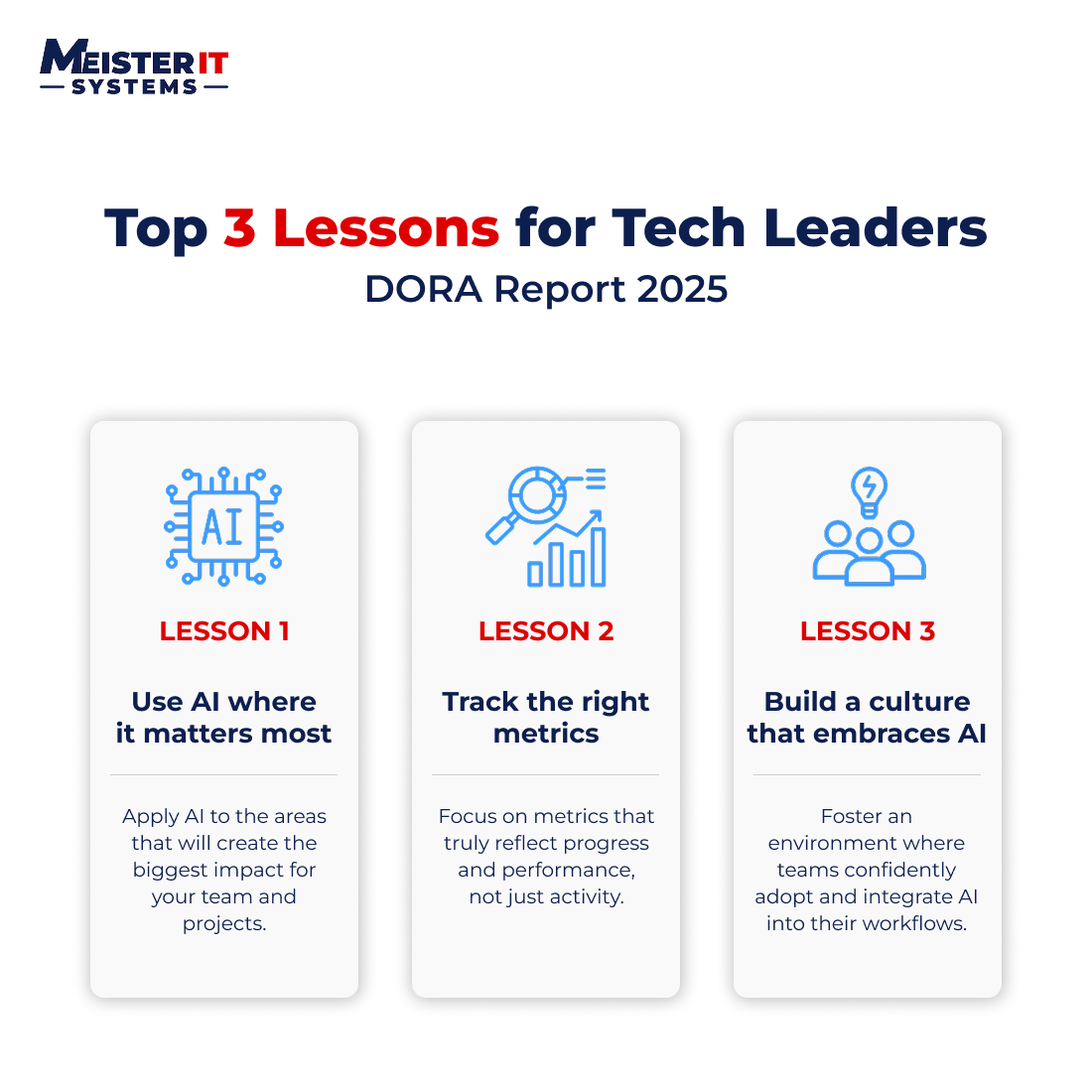 Top 3 Lessons for Tech Leaders DORA Report 2025