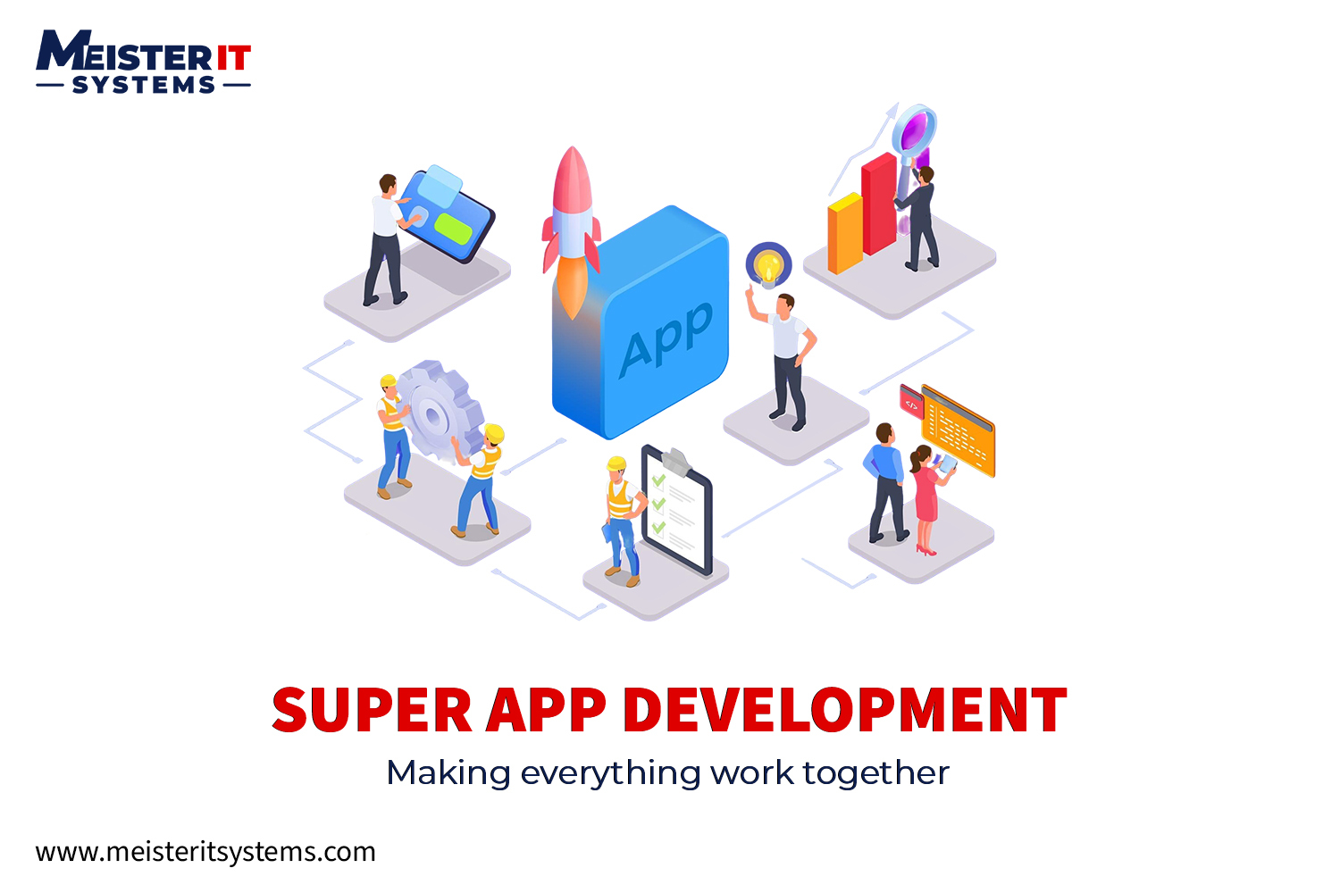 Super App Development: Making Everything Work Together